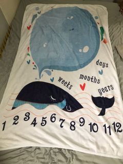 (Category: ) located in . Submitted by the.preloved.project (Listing ID 1156394359, Image 1). Description: .