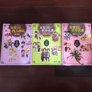由 violet2022 (刊登 ID 1156480055，圖片 1) 提交，位於 的 (類別：)，說明：。