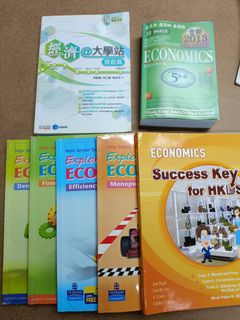 （分類：）位於 。 由 fkm.andrew 提交（商品編號 1156370586，圖片 1）。簡介： 。