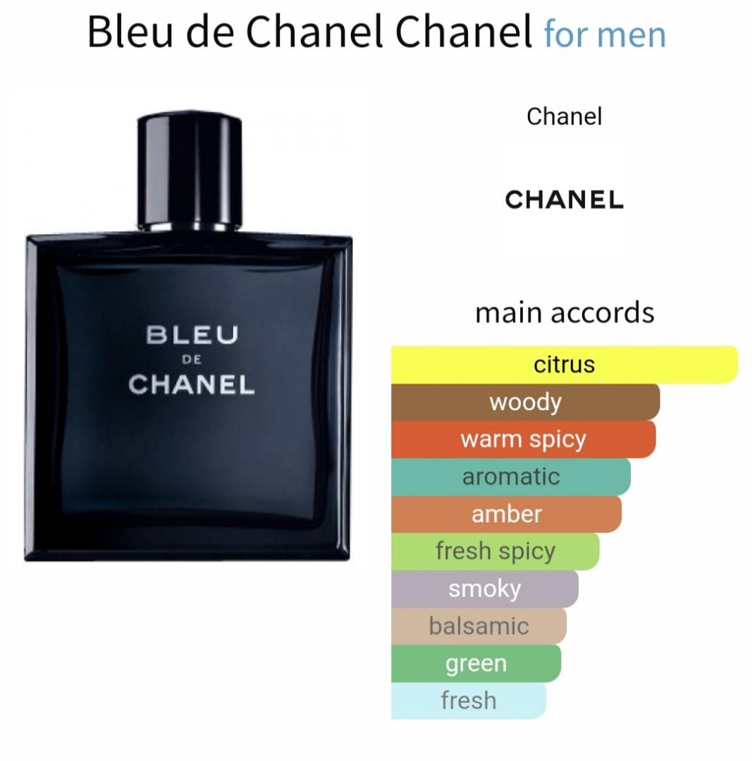 Bleu De Chanel EDT - PREMIUM US TESTER, Beauty & Personal Care