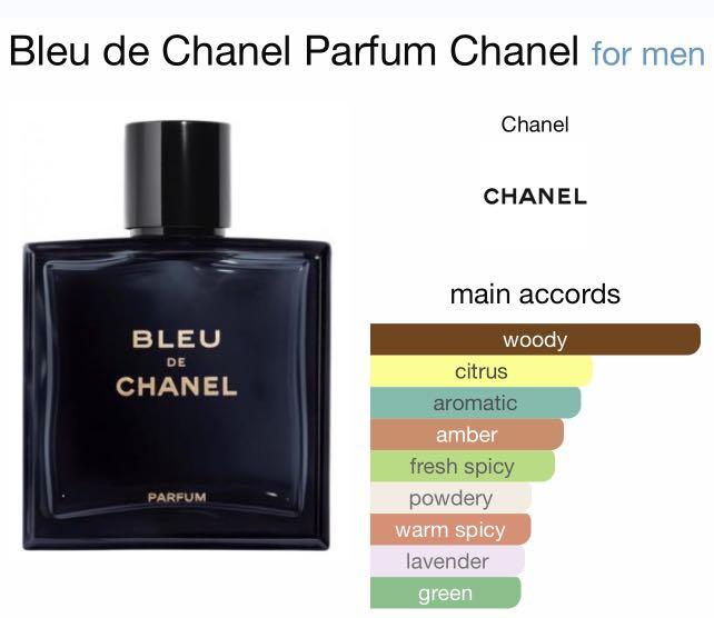 Perfumes similar to bleu de on sale chanel