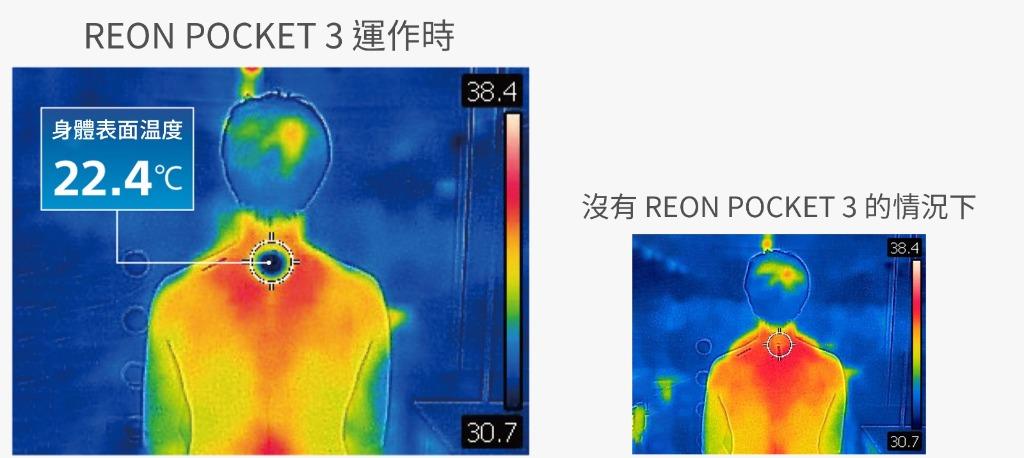 SONY REON POCKET 3, 家庭電器, 冷氣機及暖風機- Carousell