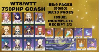 (Category: ) located in . Submitted by pocchhi (Listing ID 1156677838, Image 1). Description: .