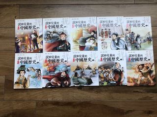 （分類：）位於 。 由 candysmiley 提交（商品編號 1156814604，圖片 1）。簡介： 。