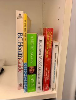 （分類：）位於 。 由 hkcanuck 提交（商品編號 1156775085，圖片 1）。簡介： 。