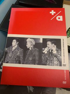 （分類：）位於 。 由 bkpplqm 提交（商品編號 1156902272，圖片 1）。簡介： 。