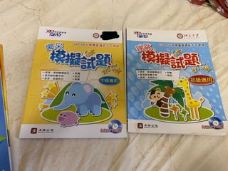 （分類：）位於 。 由 vv6128vv 提交（商品編號 1156823851，圖片 1）。簡介： 。