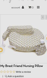(Category: ) located in . Submitted by sweetloots (Listing ID 1156795241, Image 1). Description: .