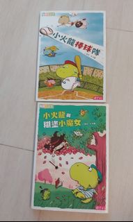 （分類：）位於 。 由 backwong 提交（商品編號 1156990012，圖片 1）。簡介： 。