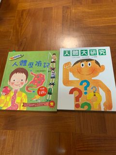 （分類：）位於 。 由 hopef 提交（商品編號 1157012881，圖片 1）。簡介： 。