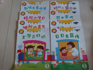 （分類：）位於 。 由 hapishoppingg 提交（商品編號 1157030495，圖片 1）。簡介： 。