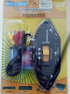 (Category: ) located in . Submitted by allfixstore (Listing ID 1156922172, Image 1). Description: .