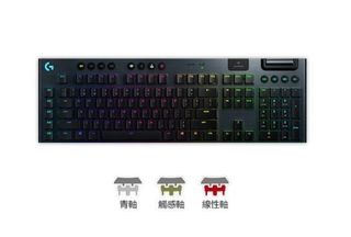 （分類：）位於 。 由 doubleyau 提交（商品編號 1157006923，圖片 1）。簡介： 。