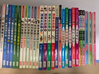 （分類：）位於 。 由 dorami1101 提交（商品編號 1157152602，圖片 1）。簡介： 。