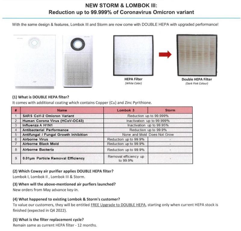 Double shop hepa filter