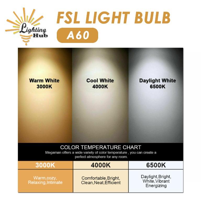 FSL LED BULB A60 (6W/8W/10W) / LIGHTING, Furniture & Home Living