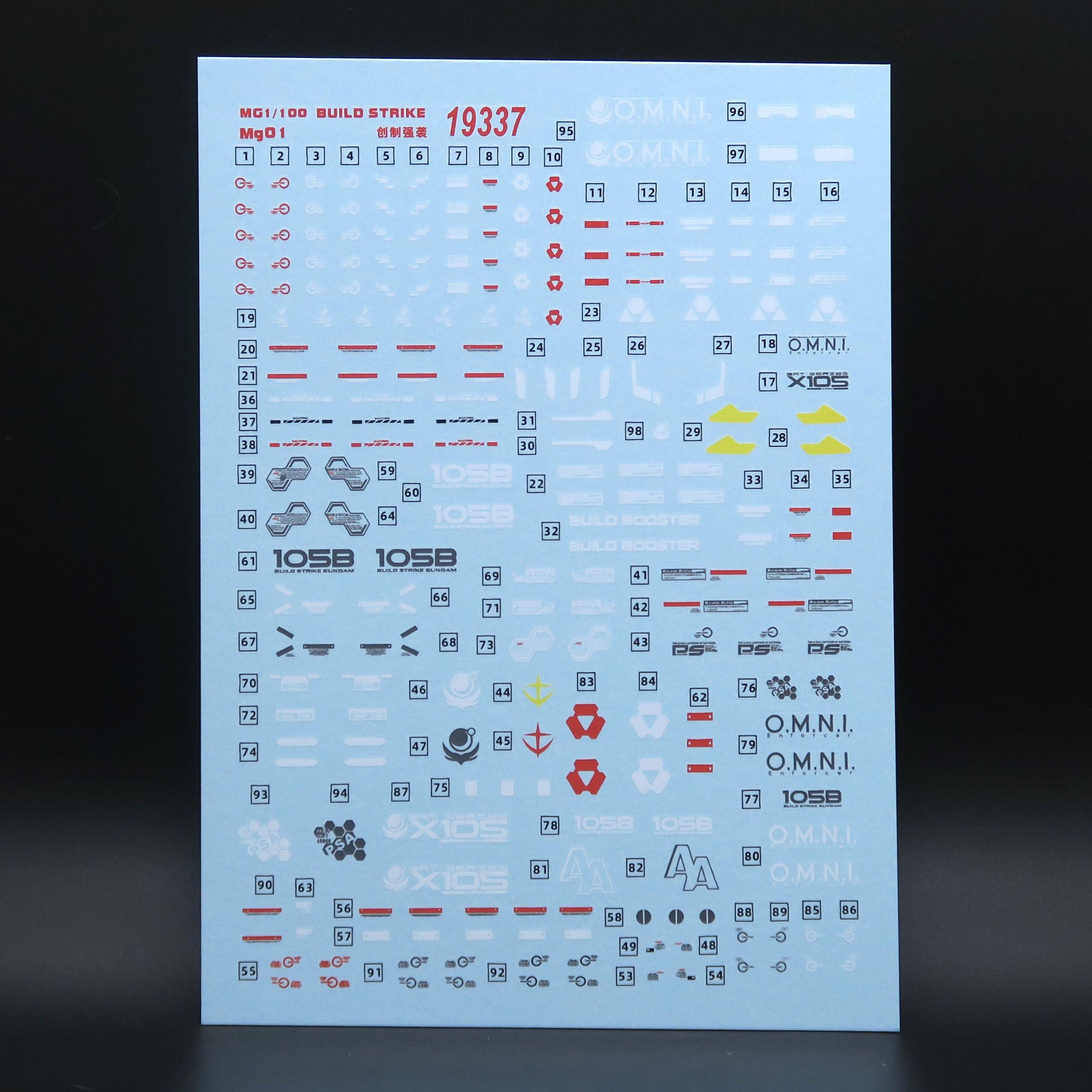 MG Build Strike Gundam Full package decal 全背包型創建突擊高達水貼, 興趣及遊戲, 玩具& 遊戲類-  Carousell