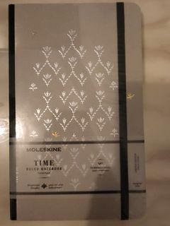 （分類：）位於 。 由 bancok 提交（商品編號 1157217385，圖片 1）。簡介： 。