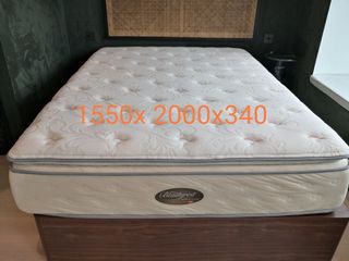 （分類：）位於 。 由 ashykungy 提交（商品編號 1157256832，圖片 1）。簡介： 。