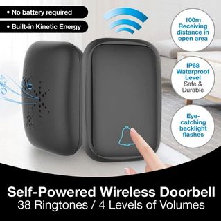 (Category: ) located in . Submitted by priford_pte_ltd (Listing ID 1078244061, Image 1). Description: .