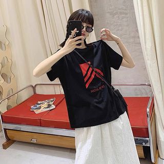 （分類：）位於 。 由 ongwan 提交（商品編號 1157262553，圖片 1）。簡介： 。