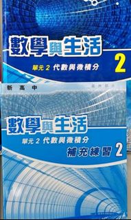 （分類：）位於 。 由 vgogreen2022 提交（商品編號 1156929272，圖片 1）。簡介： 。