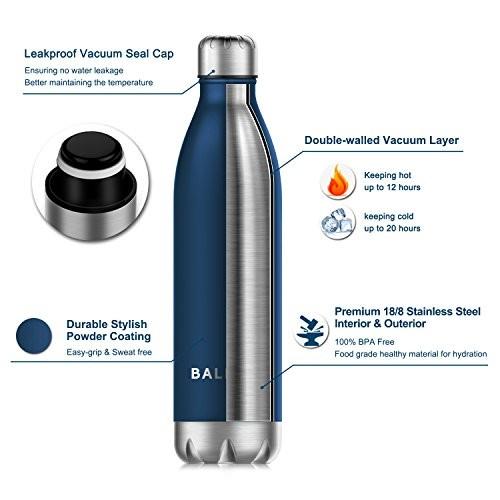 Balhvit water bottle new arrivals