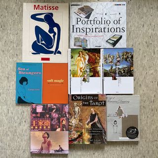 （分類：）位於 。 由 cesthazelm 提交（商品編號 1157378905，圖片 1）。簡介： 。