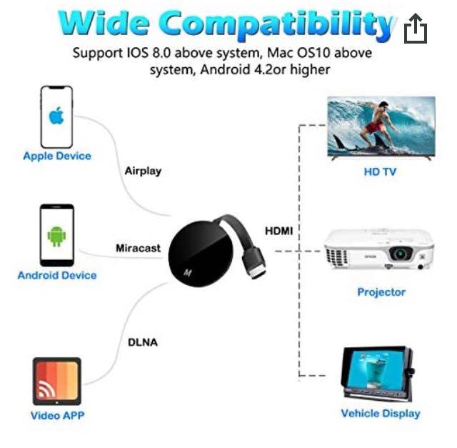Wireless Display Adapter, Wireless HDMI Cable for iPhone to TV, HDMI  Adapter for iPhone/iPad/MacBook iOS Video Mirroring Dongle Receiver to