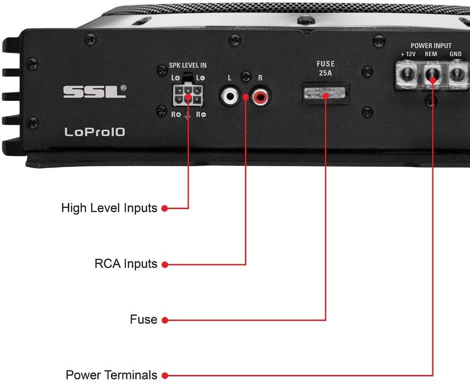 Remote Subwoofer Control 1000 Watts Max Power Low Profile 10 Inch Subwoofer Great for Vehicles That Need Bass But Have Limited Space Sound Storm Laboratories US10 Amplified Car Subwoofer 