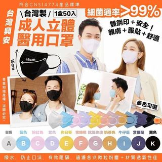 （分類：）位於 。 由 WINGTINGSTORE 提交（商品編號 1157642636，圖片 1）。簡介： 。