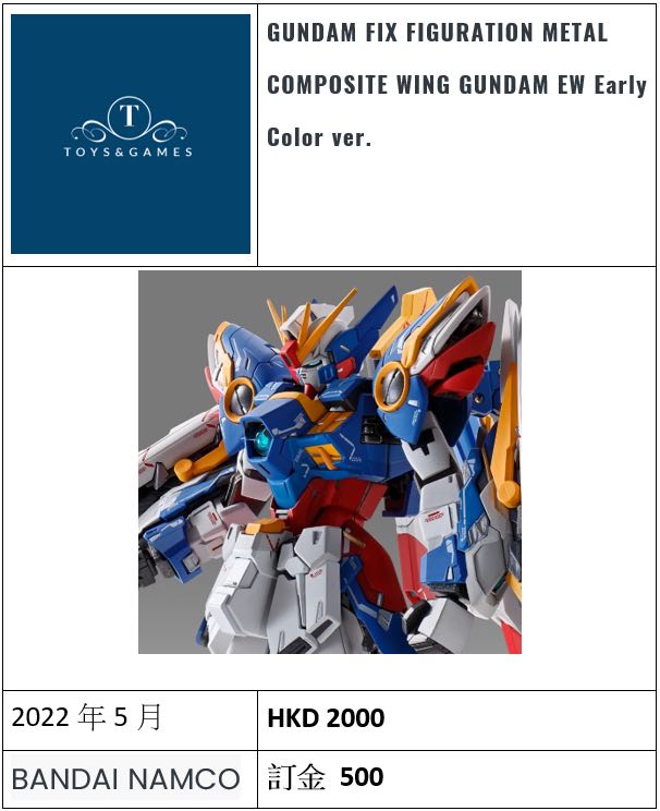 日版GFFMC Wing Gundam EW版Early Colour Ver. Wing高達Gundam Fix