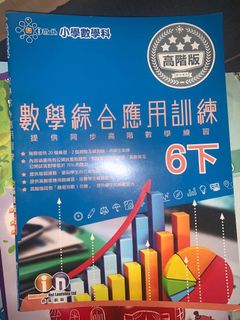 （分類：）位於 。 由 gabrielleckm 提交（商品編號 1157732844，圖片 1）。簡介： 。