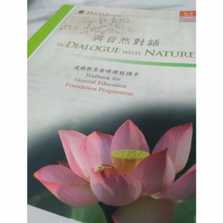 （分類：）位於 。 由 WHELVE 提交（商品編號 1157756045，圖片 1）。簡介： 。