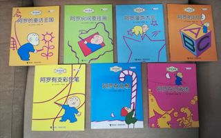 (Category: ) located in . Submitted by ttyuen75 (Listing ID 1157671039, Image 1). Description: .