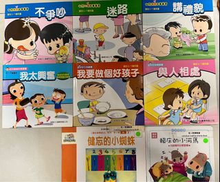 （分類：）位於 。 由 creamb 提交（商品編號 1157891491，圖片 1）。簡介： 。