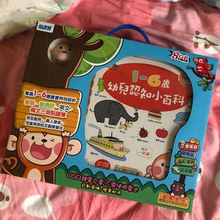 （分類：）位於 。 由 apf605 提交（商品編號 1157904846，圖片 1）。簡介： 。