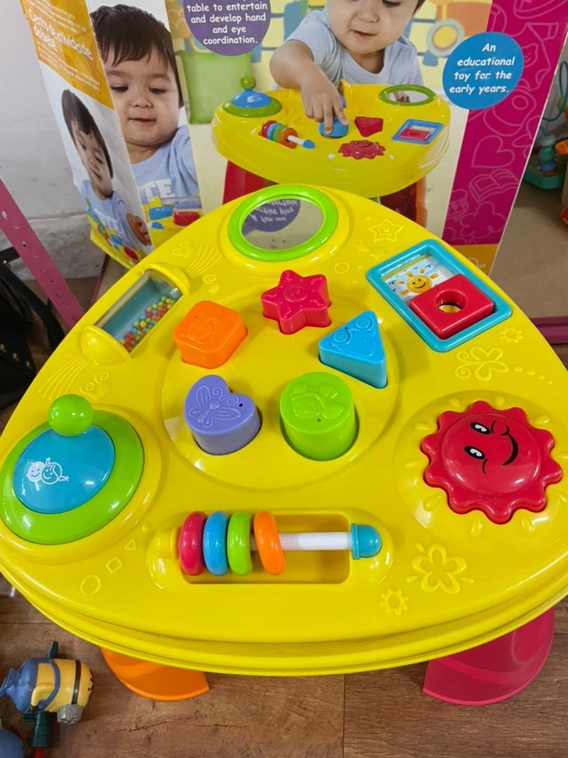 Playgo sales activity table