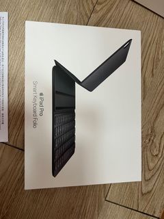 （分類：）位於 。 由 yyswarehouse 提交（商品編號 1157921241，圖片 1）。簡介： 。