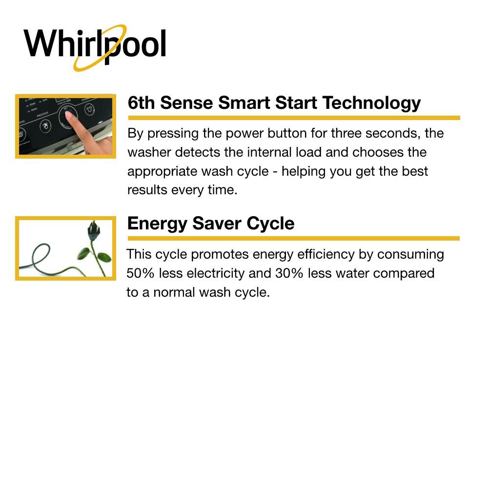 Whirlpool 7.8 kg Top Fully Auto Washing Machine LSP780GP (Graphite), TV