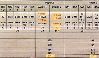 （分類：）位於 。 由 ly_chiu 提交（商品編號 1152862778，圖片 1）。簡介： 。