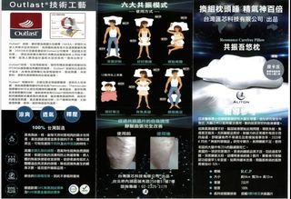 （分類：）位於 。 由 hkthomas2019 提交（商品編號 1152857238，圖片 1）。簡介： 。