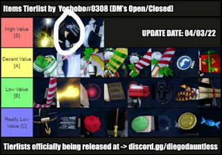 （分類：）位於 。 由 Leo951106 提交（商品編號 1152806817，圖片 1）。簡介： 。