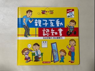 （分類：）位於 。 由 soman2907 提交（商品編號 1158098912，圖片 1）。簡介： 。