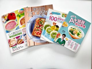 （分類：）位於 。 由 jamesk 提交（商品編號 1158082303，圖片 1）。簡介： 。