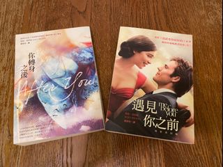 （分類：）位於 。 由 davidyeung 提交（商品編號 1158015428，圖片 1）。簡介： 。