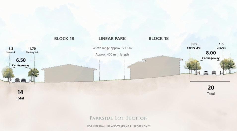 Parkside Lots LANEWOOD HILLS 613725sqm Silang Cavite Ayala Land