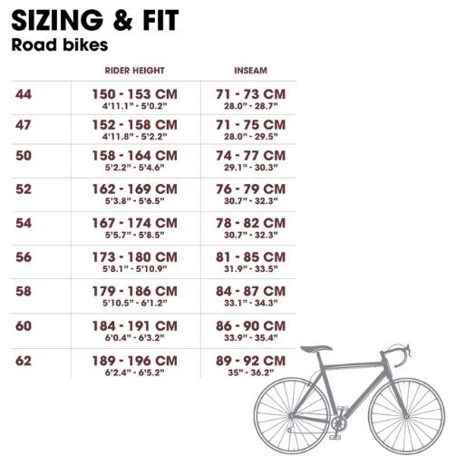Trek emonda size guide outlet
