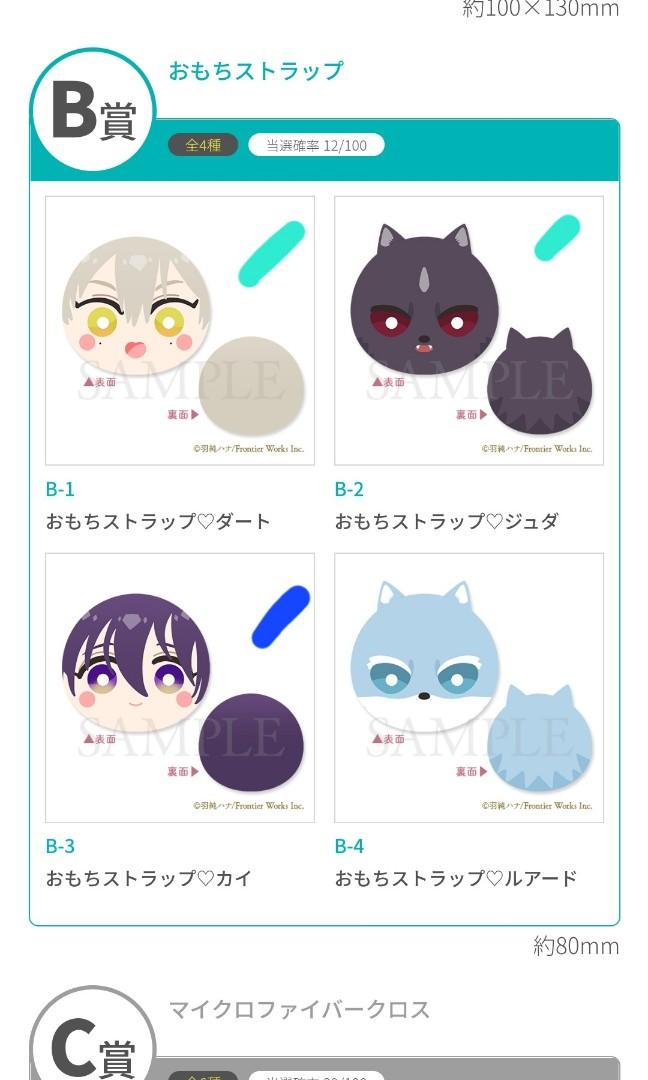 [WTT/WTS] Kemonohito Omegaverse Series kuji - Hasumi hana Yaoi / BL ...