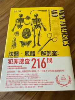 （分類：）位於 。 由 ysnrita 提交（商品編號 1152993964，圖片 1）。簡介： 。